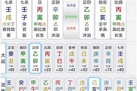 五行 喜神|八字喜用神在线查询器,五行喜什么查询免费